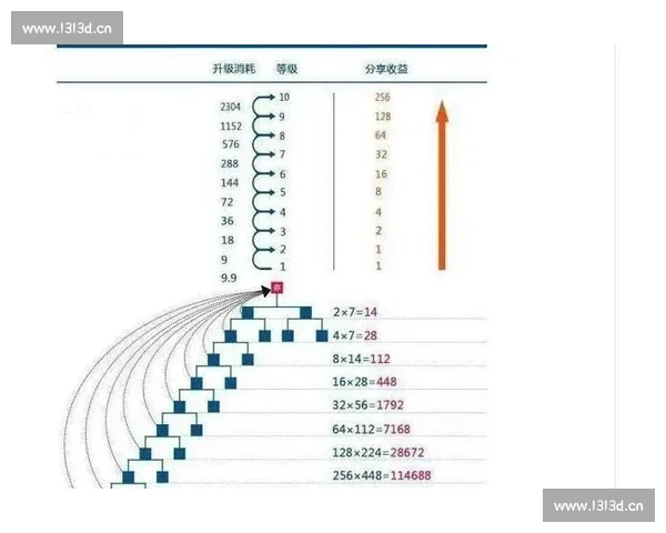 新手入门必看指南教你轻松理解足球比赛规则与技巧 - 副本 (3)