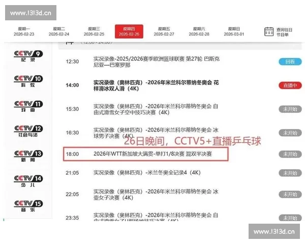 本周最受关注体育赛事推荐与精彩赛程全解析 - 副本 - 副本 (2)